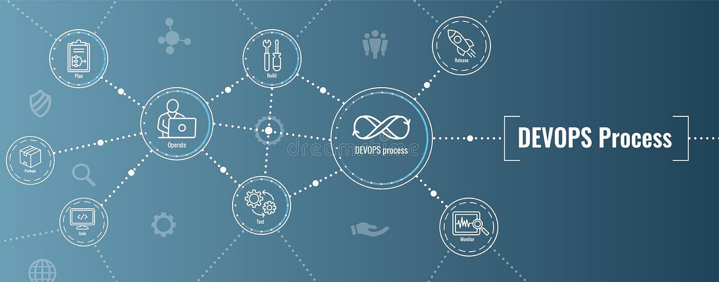 Fork vs. Exec Exploring Process Management Tech Break Throughs