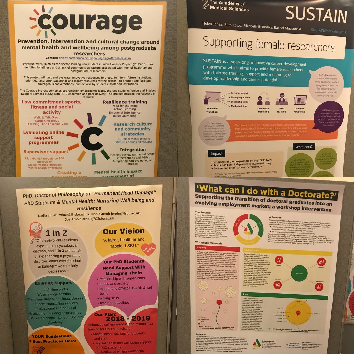 How To Make A Poster Board