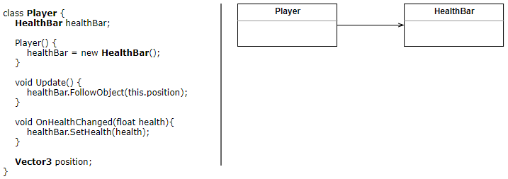 13+ Uml Diagram Arrows - UmayrIsmael