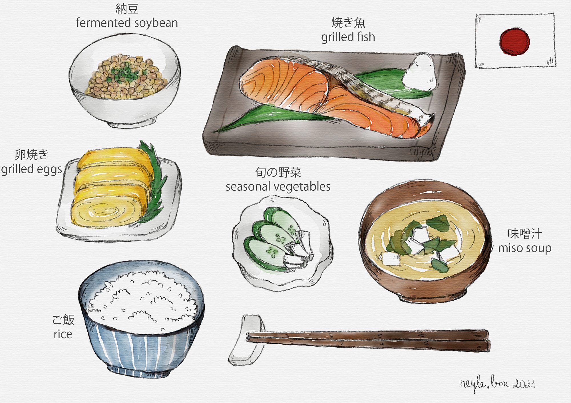 How To Say Lunch In Japanese