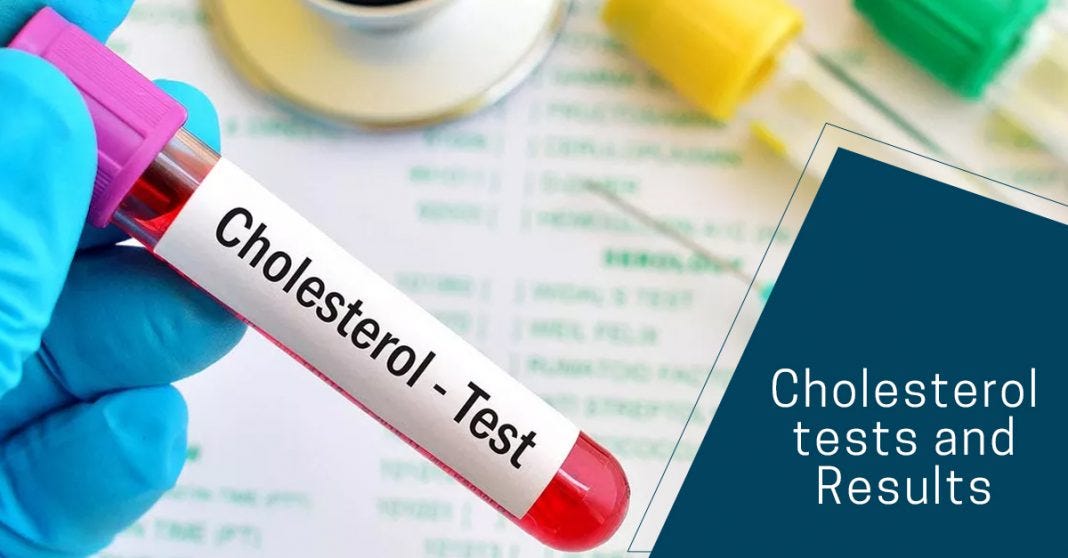 Cholesterol Tests And Results