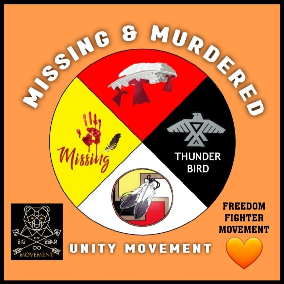 MISSING & MURDERED UNITY MOVEMENT (WORLDWIDE) on Medium curated some lists