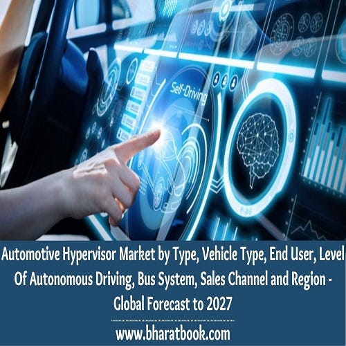 Global Automotive Hypervisor Market Key Growth Factor Analysis & Research Study 20222027 by