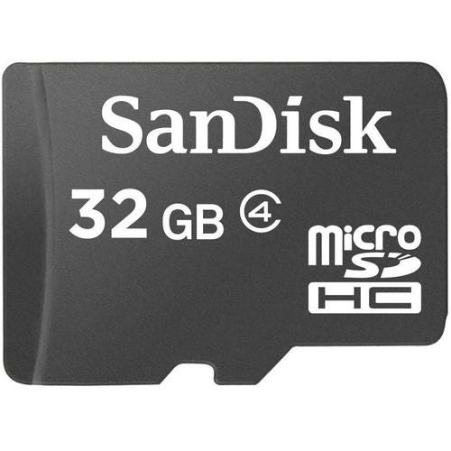 What’s the Difference Between SD and Micro SD Memory Cards? by Shikha