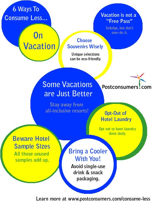 How to Consume Less … On Vacation by PostConsumers Medium