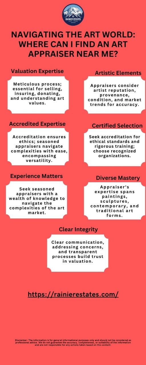 Navigating the Art World Where Can I Find an Art Appraiser Near Me