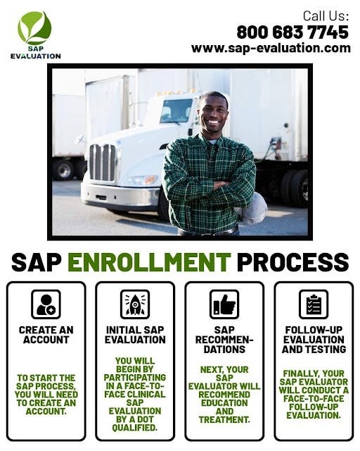 Failed SAP for DOT Test40 SAP Evaluation(s) LLC by SAP Evaluation