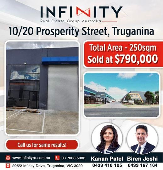 Infinity Real Estate Group Australia by Infinity Real Estate Aug, 2023 Medium