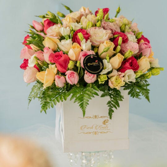 How Flower Delivery in Bangalore has Adapted to the New Normal Trends and Innovations by