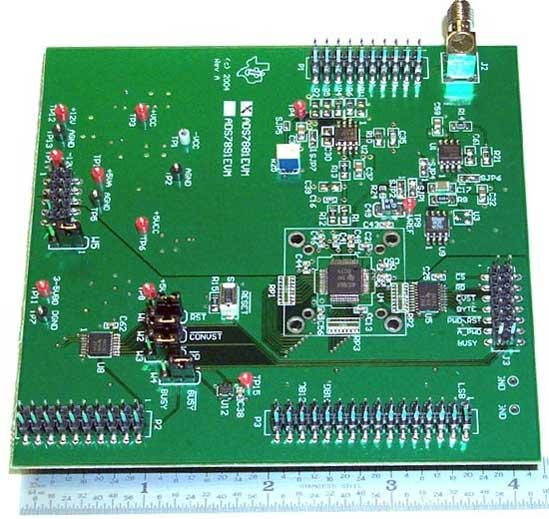 Data Conversion Development Boards and Kits Market by Technology