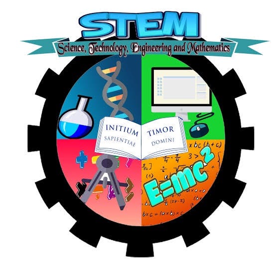 Why choose the STEM strand?. This blog discusses why you should… by