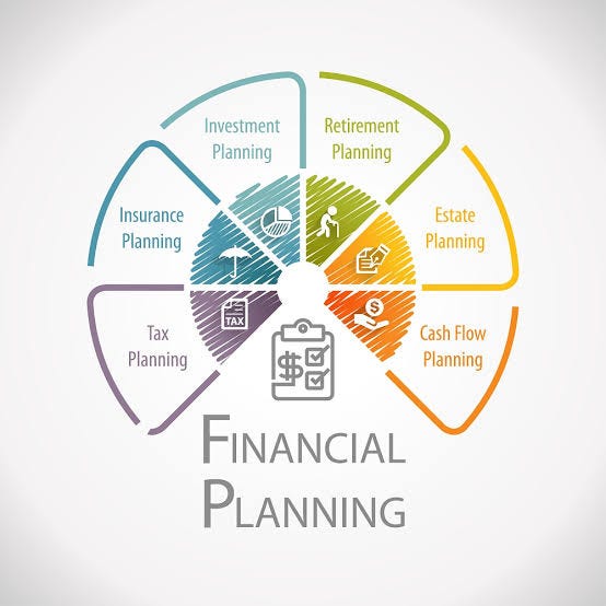 Kenapa Financial Planning itu Penting? by Dwi Aji Prasetyo Medium