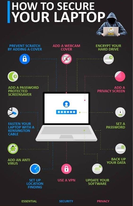 Securing your laptop is important to protect your data, maintain your