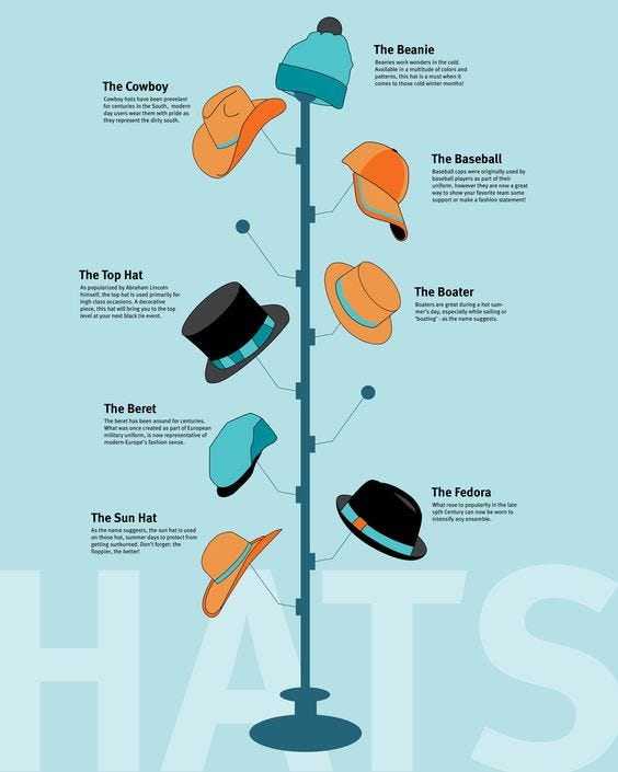 How learning to write an investor memo taught me the importance of