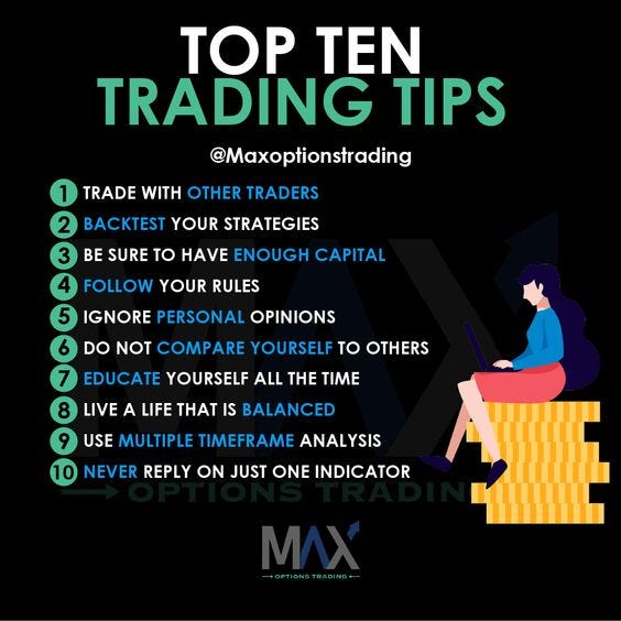 “The Importance of a Trading Journal and How to Create One” by Albaar