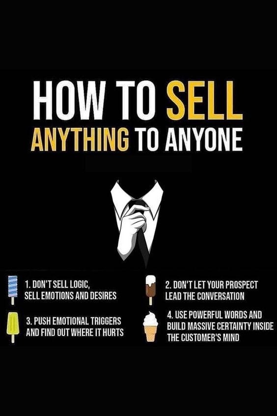 The Art of Persuasion How to Sell Anything to Anyone by Keev