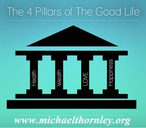 The 4 Pillars of a Good Life Health, Wealth, Love & Happiness by