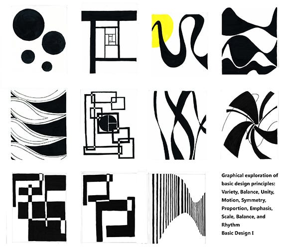 Elements of basic design in Architecture by HighArchi Medium