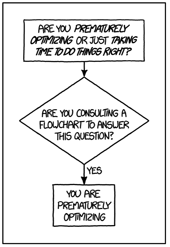 Week 3 in Three Things YC has changed our minds on by