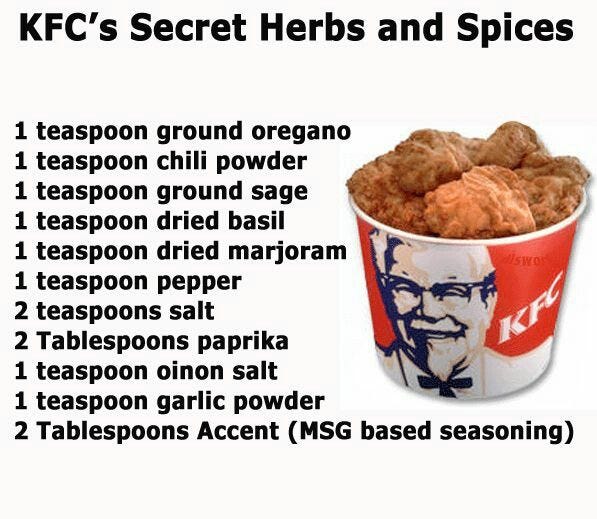 How does KFC make its famous fried chicken? by Brenda Rose Sep