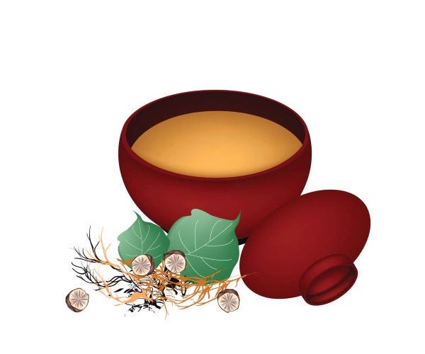 Kava Tea — Benefits, Side Effects, and Dosage by Vhjjfyu Sep, 2023