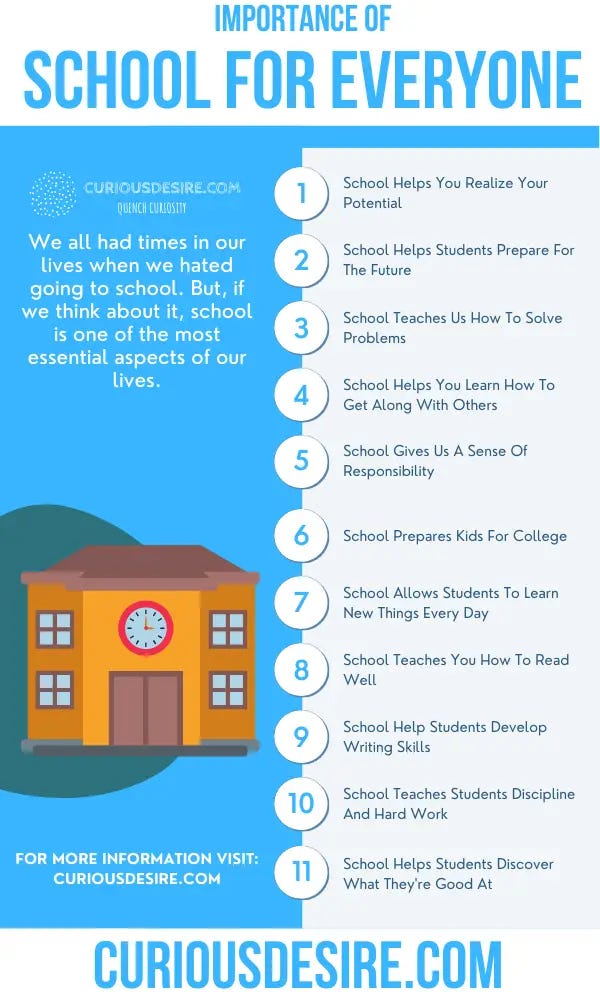 23 Solid Points on the Importance of School — Why Schools are Important