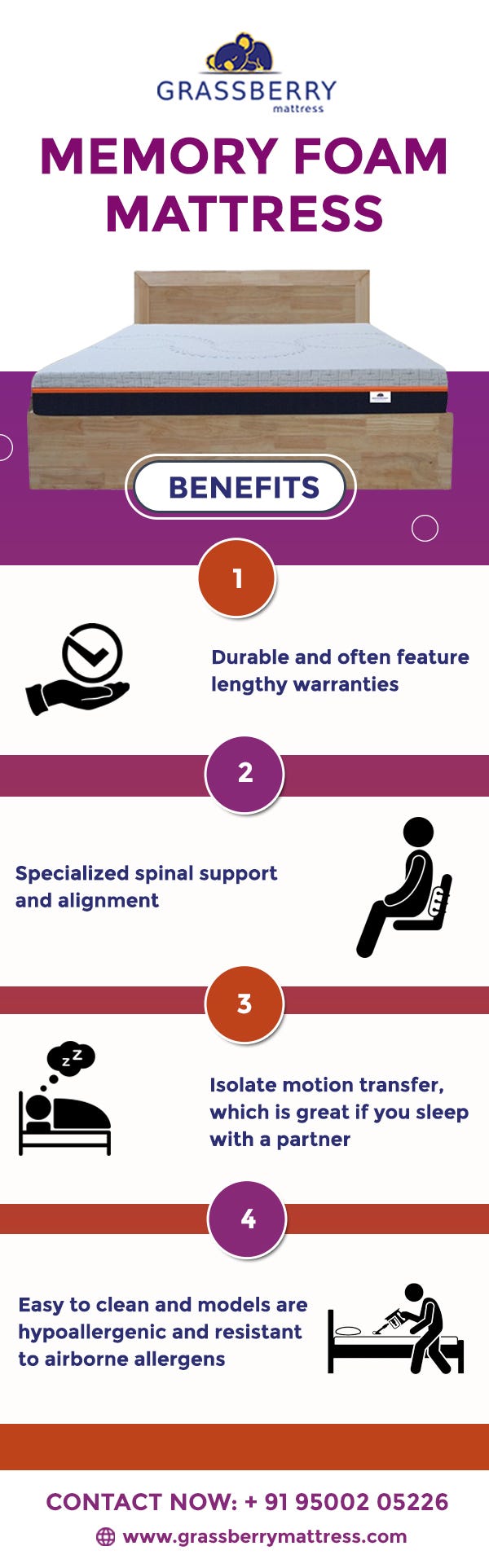 Discovering the Comfort Revolution Unveiling the Advantages of Memory