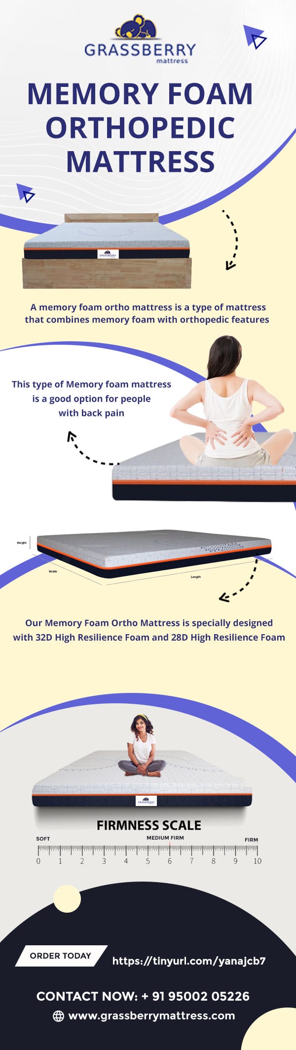 Benefits of Memory Foam Orthopedic Mattress by