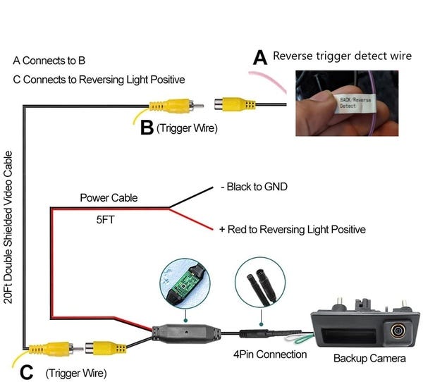 How do I connect my head unit to my backup camera? by Jenson Jhon