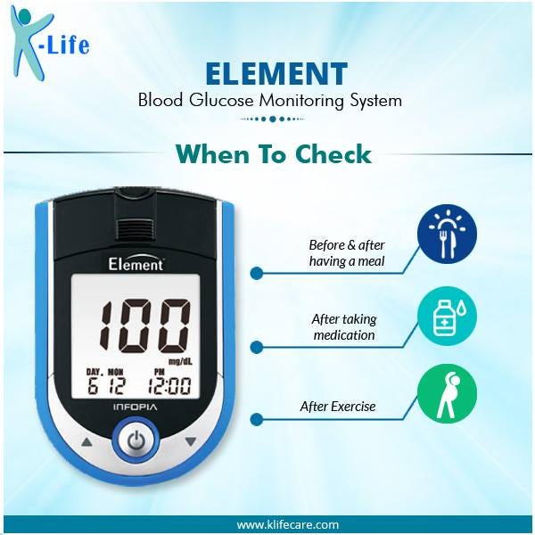 Best Blood Sugar Test Kit. Blood sugar test kit a wonderful device