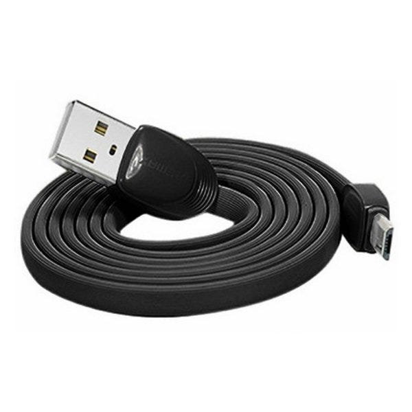 Know the standard length of charging cables! by mobopersian.ir Medium