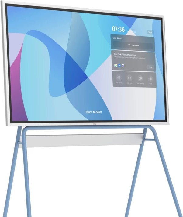 Best interactive whiteboards for classroom and business by Emma