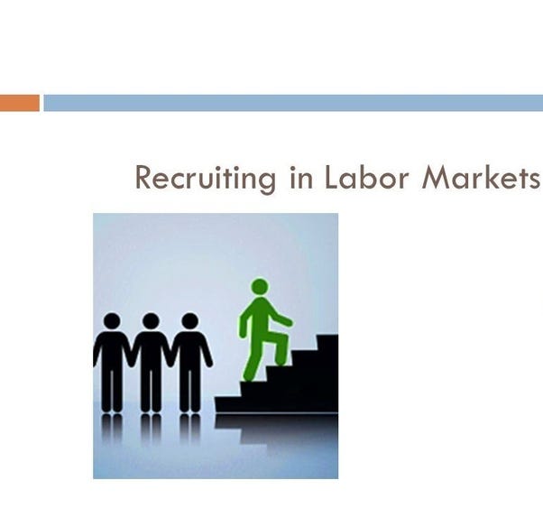 Recruiting and Labor Markets. Recruiting and Labor Markets, your… by