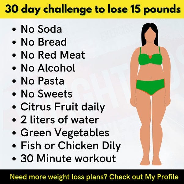 Best Way Healthy Weight Loss Per Month To Lose Weight And Fitness