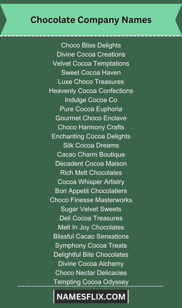 900+ Chocolate Company Names Ideas for Unwrapping Success by Eliana