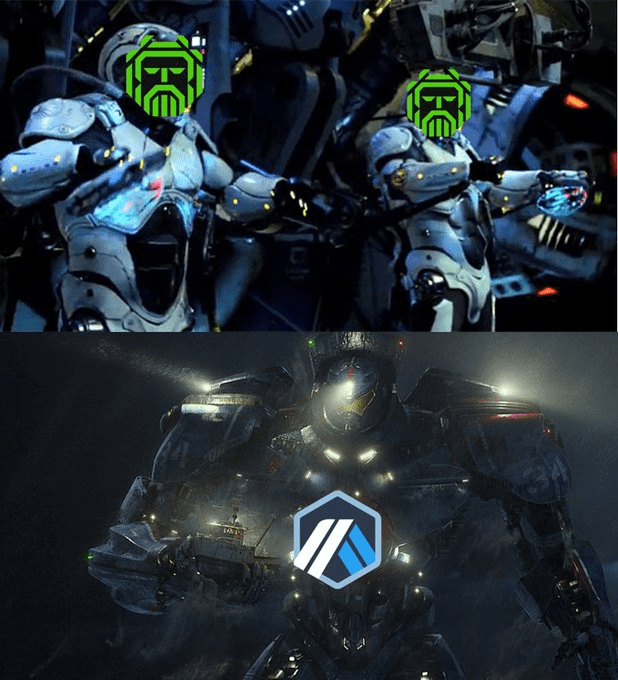 [dapp] Plutus DAO 이해하기 . Arbitrum 생태계에서 Plutus DAO는 학습 난이도가… by