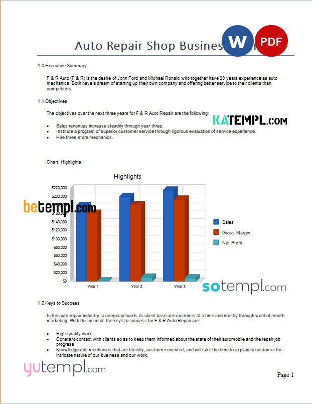 auto repair shop business plan template in Word and PDF formats by Betemplbe Jul, 2023 Medium