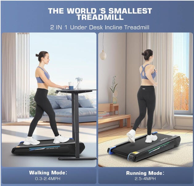Do UnderDesk Treadmills Help with Weight Loss? by Diane Wise Medium