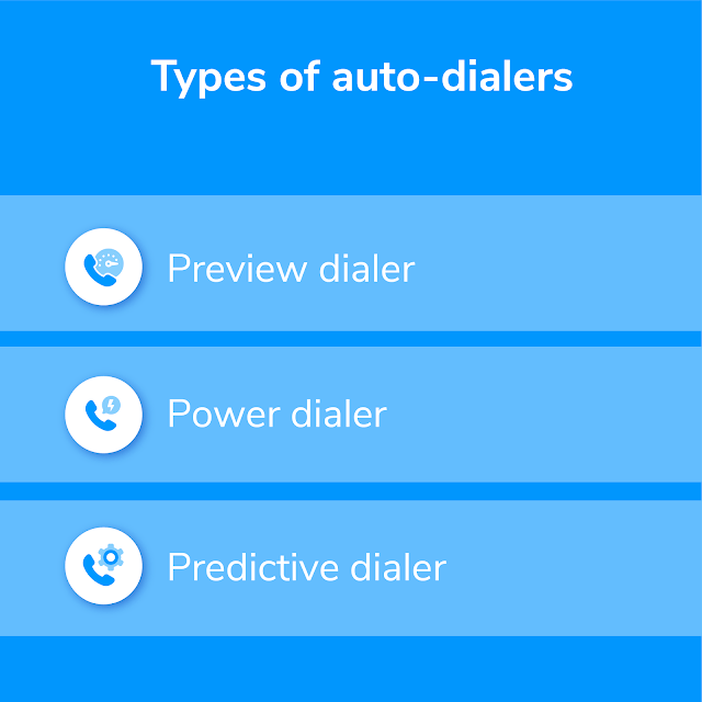 AUTO DIALER SOFTWARE IN INDIA AN OVERVIEW OF THE DIFFERENT DIALER