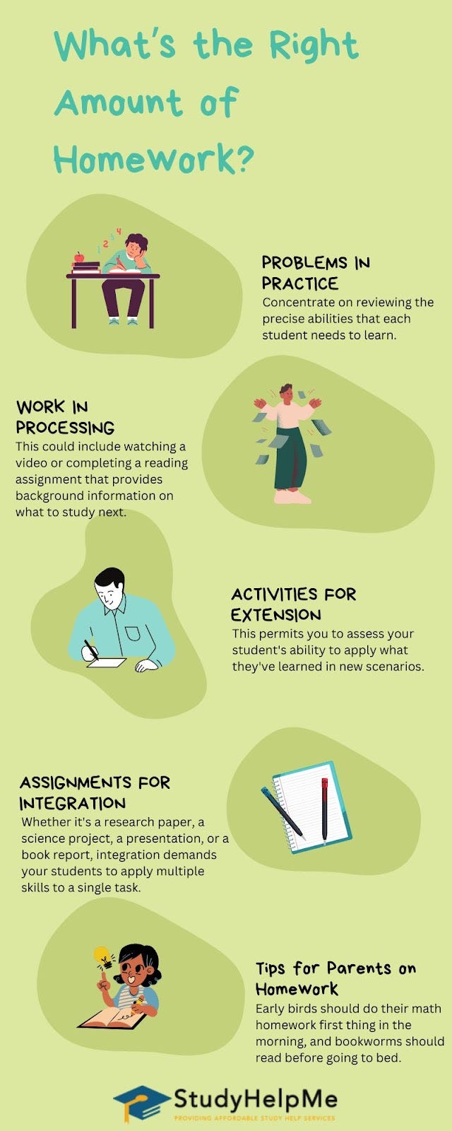 What’s the Right Amount of Homework? by Studyhelpme Medium