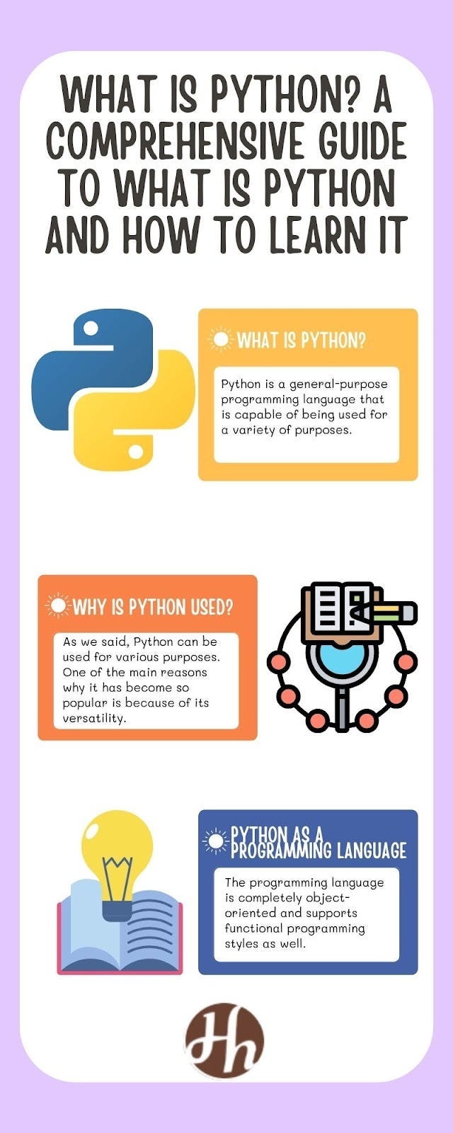 Describe Python. What Python Is and How to Learn It A Complete Guide