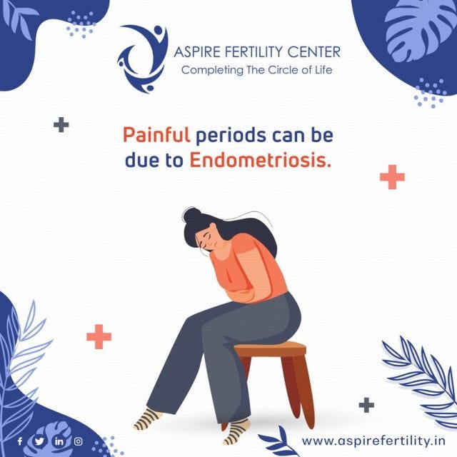 Endometriosis & Periods Aspire Fertility Center Medium