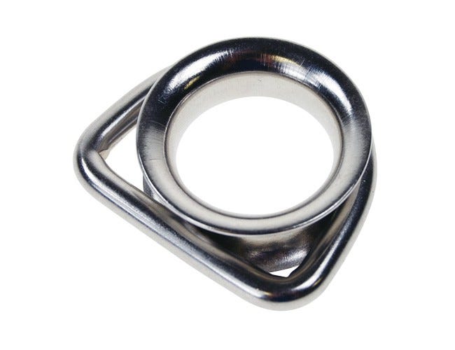 A Guide to Use Stainless Steel Wire Rope Clip Properly by Oscar Lin