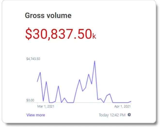 Is Juice Plus a Legitimate Opportunity or Just Another MLM Scheme? by
