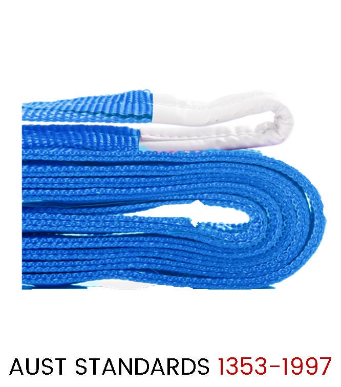 How to Choose the Right Lifting Sling for Your Workplace by Team Camp