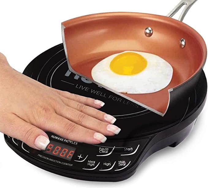 Best Portable Induction Cooktop Consumer Reports 2022 Smokehousebbq
