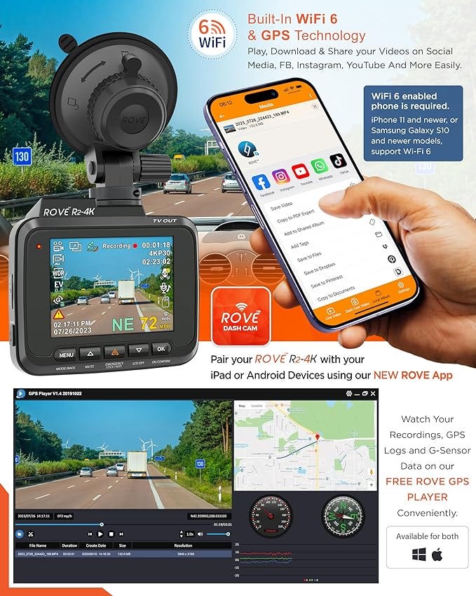 Unveiling the ROVE R24K Dash Cam Your Trusted Guardian on the Road