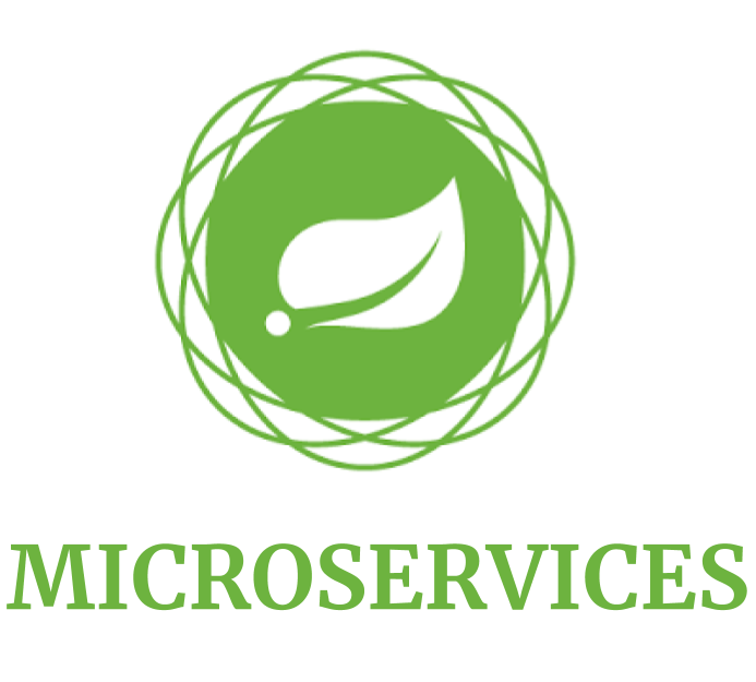 Create Microservice Application using Spring Boot, Spring Cloud