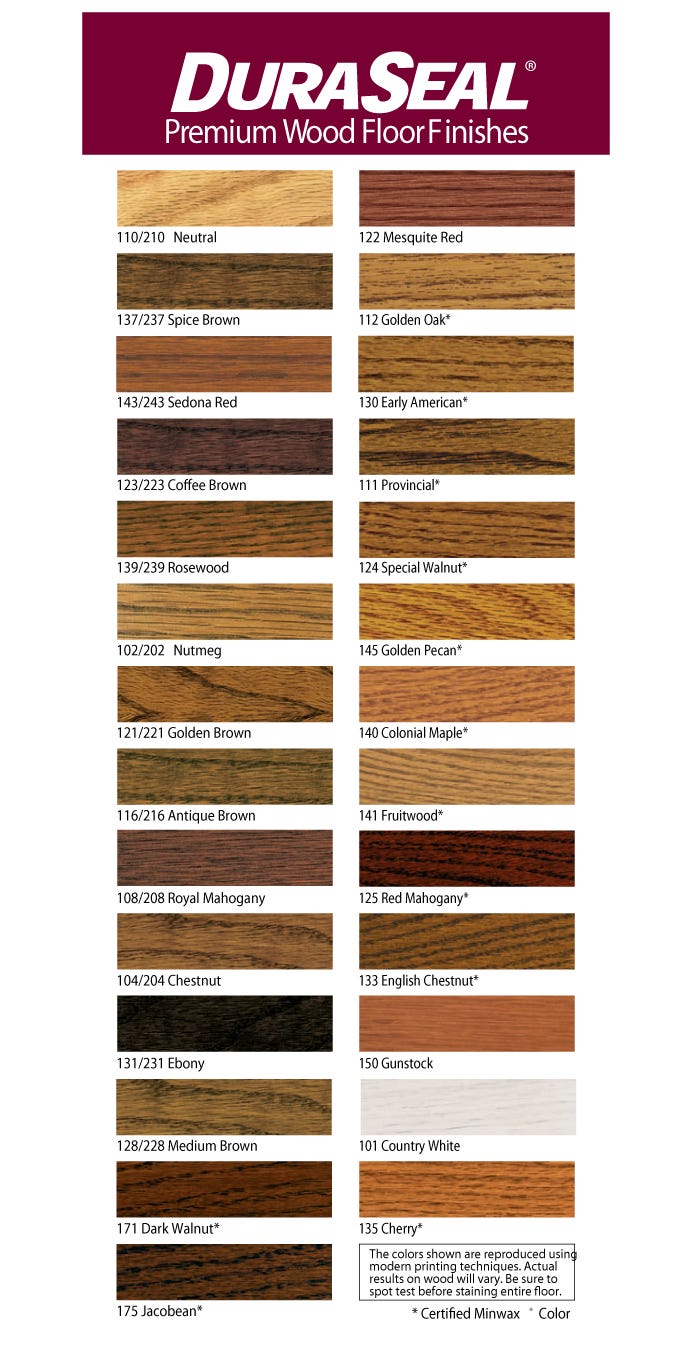 2023 DuraSeal Stain Color Chart. Exploring the Vibrant World of