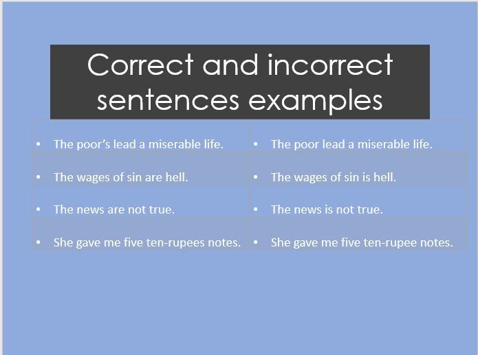 Correct and Incorrect sentences examples by Tahir Nadeem Medium